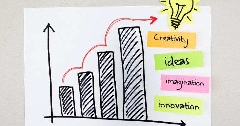 A fictional bar chart with labels Creativity, Ideas, Imagination, Innovation and a drawing of a light bulb